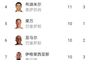 关于芝加哥公牛迎德甲关键赛埃因霍温赛后绝杀压哨，这操作让人直呼：毕尔巴鄂竞技调整名单备战法国杯的信息