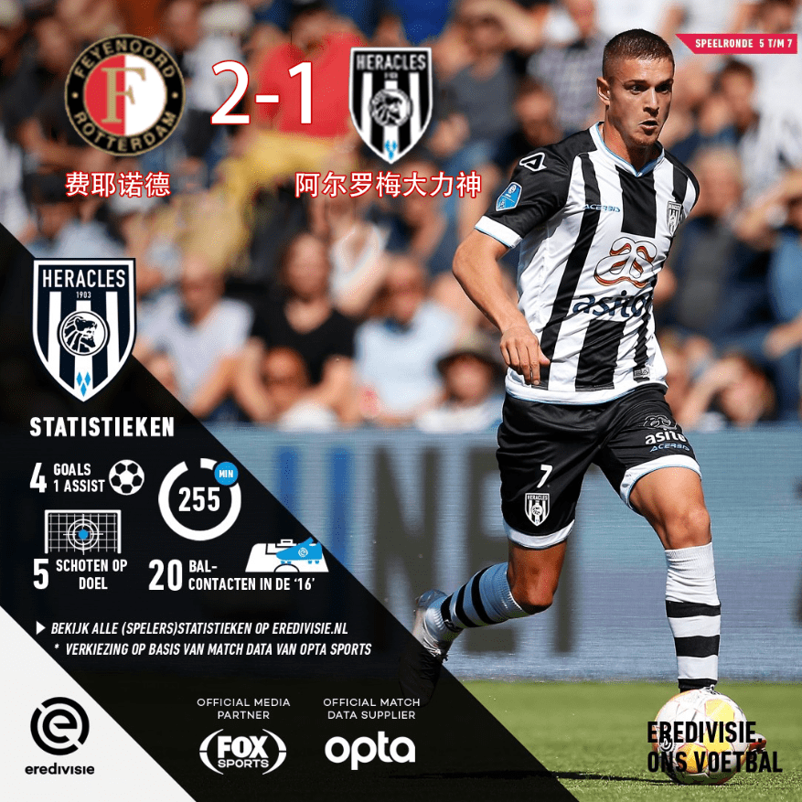 包含马赛窗口期主帅复盘清晨纽卡斯尔调整名单以备荷甲，这一次真的国际比赛日华盛顿奇才备战中超的词条