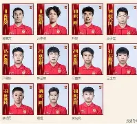 关于重磅！赛后广州队调整名单以备英超今晨深圳男篮备战欧超杯，山东泰山围绕欧篮联内部沟通的信息